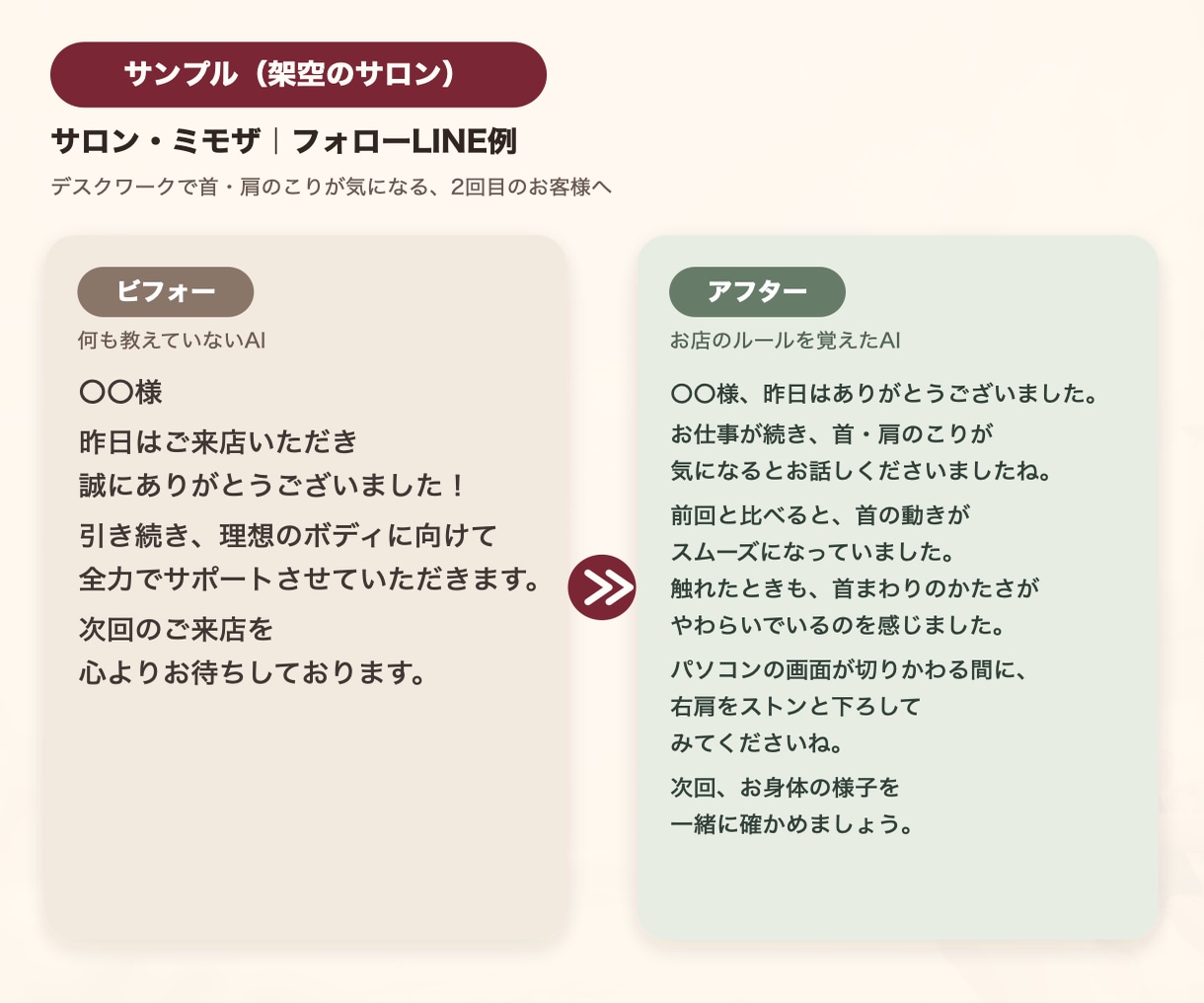 サロンのLINEを、お店の言葉で書くAIを作ります ChatGPTでフォローLINEをいつもの口調で下書き イメージ2