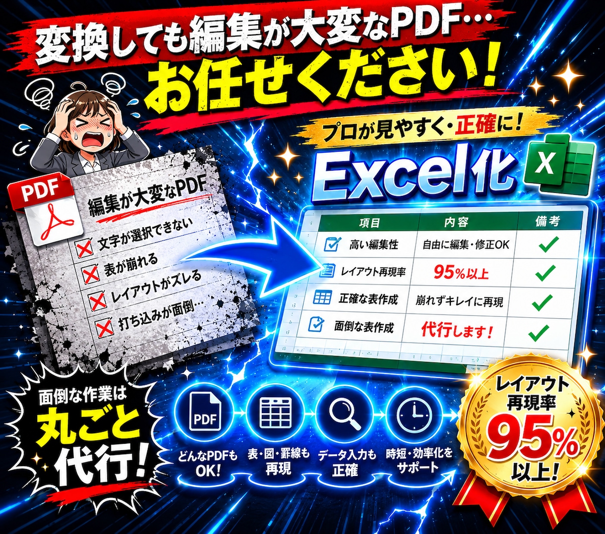 公文書のレイアウトほぼ完全再現！Excel化します 面倒な翻訳書類の枠線・レイアウト再現します！ イメージ1