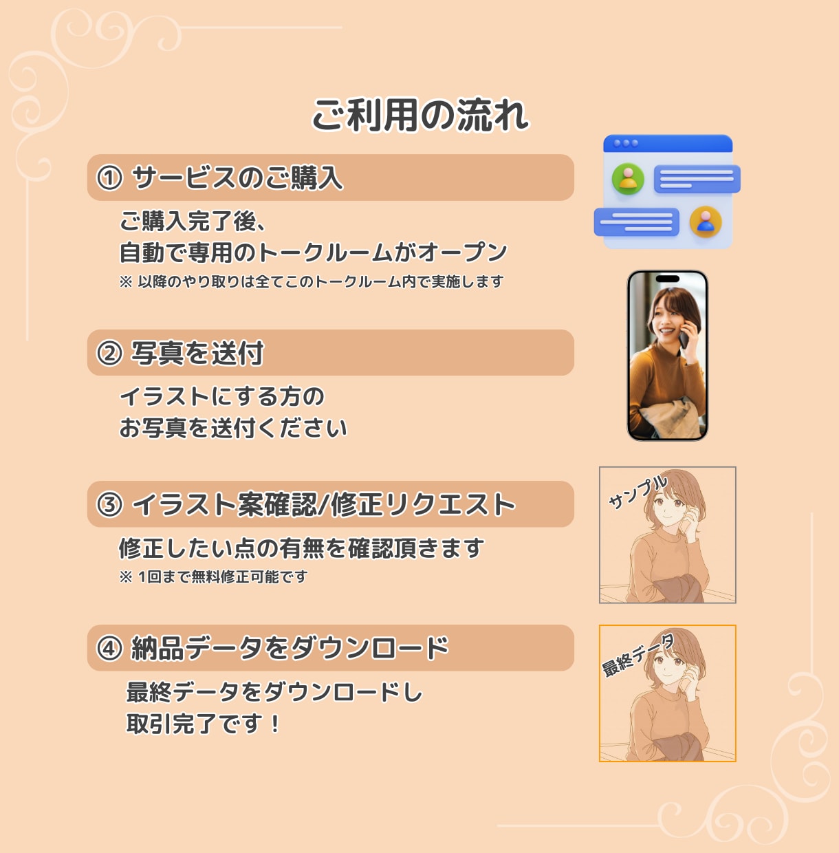 女性向けのふんわり優しいアイコンイラスト作成します 商用利用可！SNS/ブログ/オフィスソフトのアイコンに イメージ2