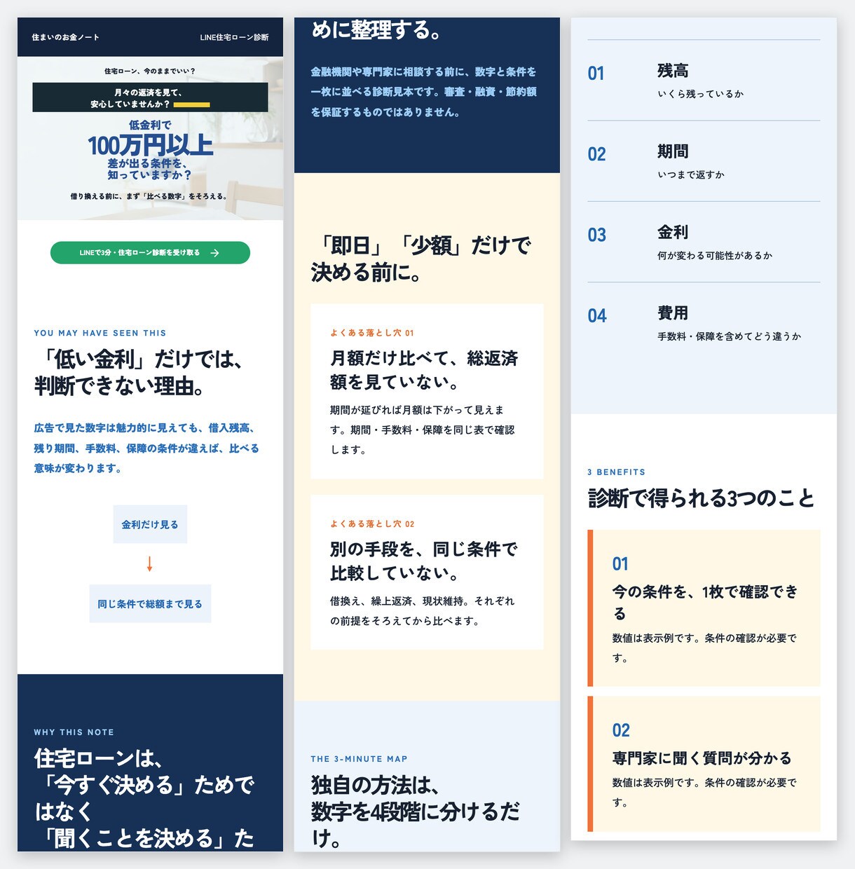 現役経営者があなたの『売れるLP』作ります 現役4店舗経営者が作る、『売れる』集客LP イメージ10