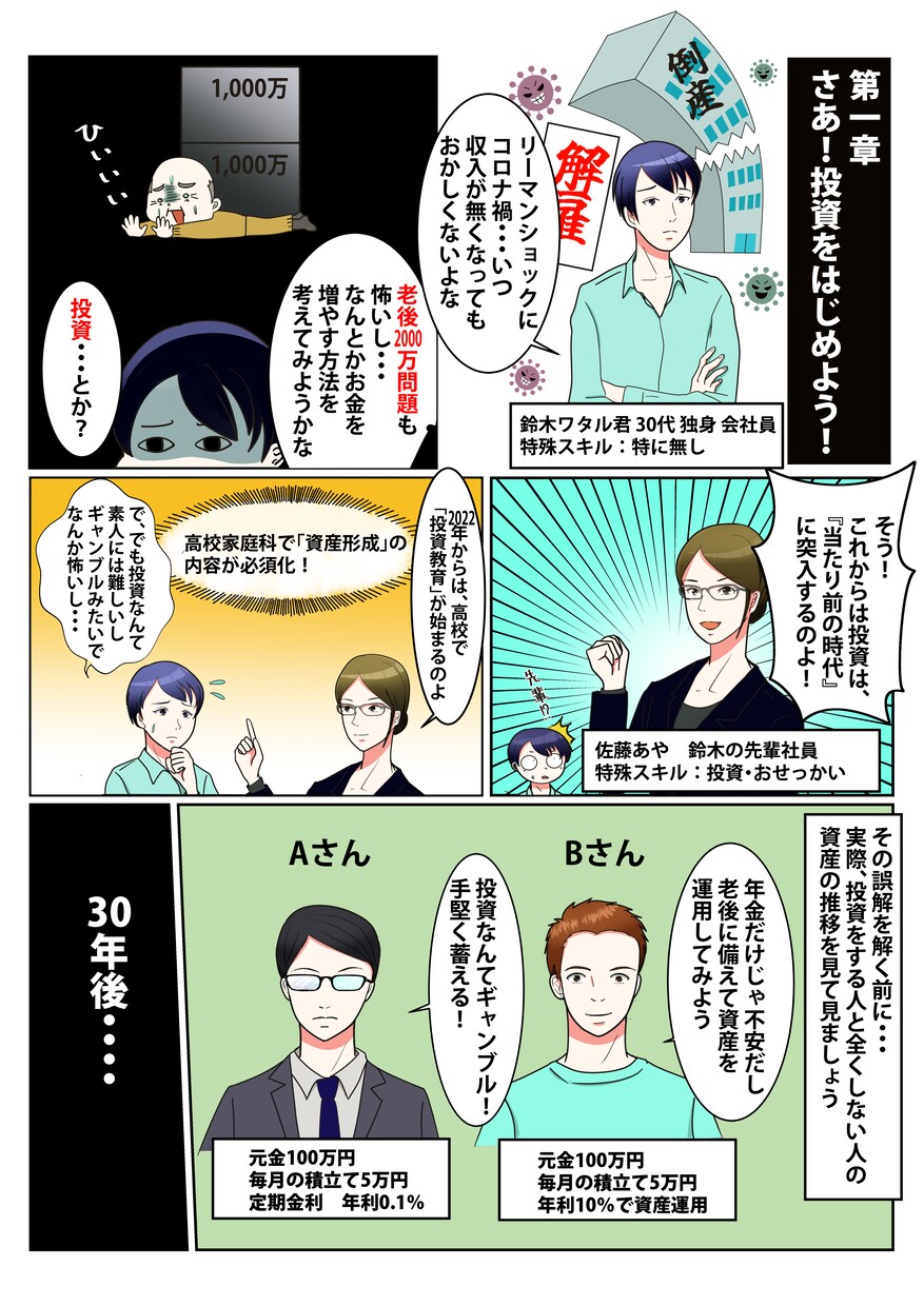 漫画制作いたします 商用利用OK！広告漫画・漫画動画・SNS掲載用漫画 イメージ6
