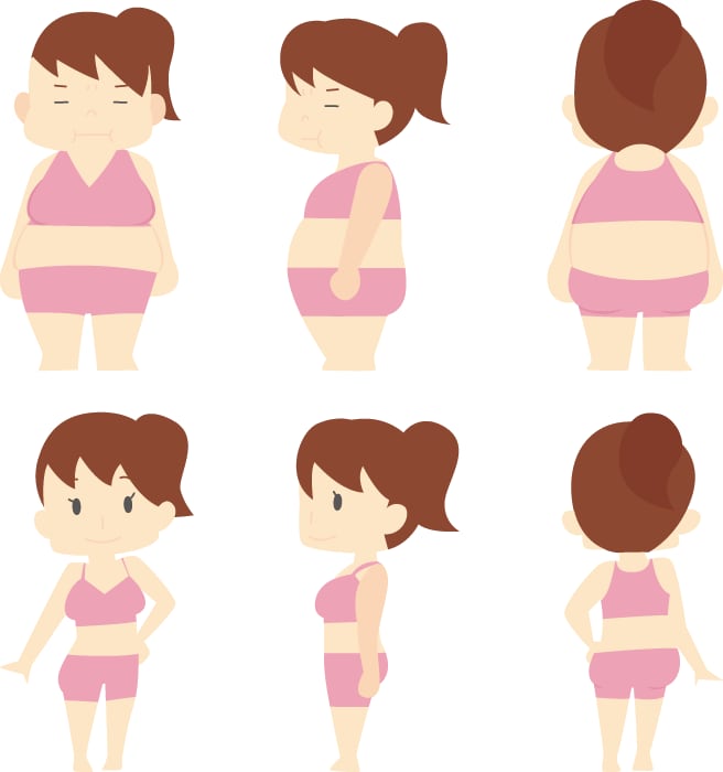 簡単ダイエット方法あります 日常生活に取り入れるだけで体に変化があります。 イメージ1
