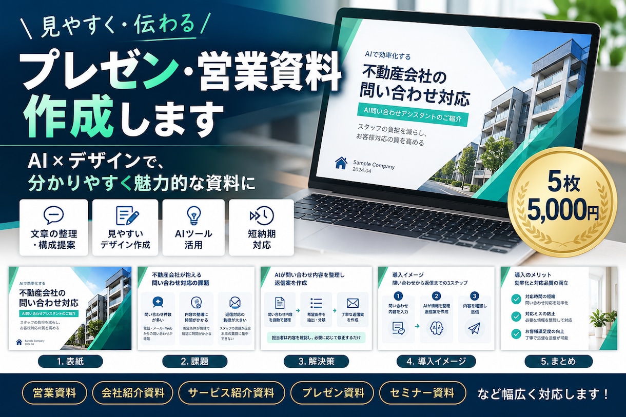 見やすく伝わるプレゼン・営業資料を作成します AIを活用し、見やすく伝わる資料を丁寧に作成します イメージ1