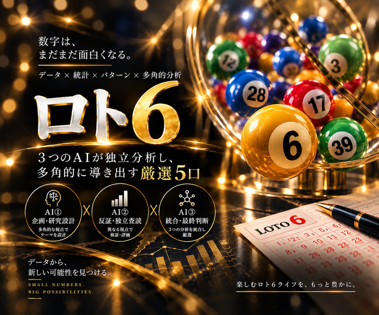 3AIでロト6参考数字5口×2回をお届けします 3つのAIが分析・反証・統合した5口を2回お届け イメージ1