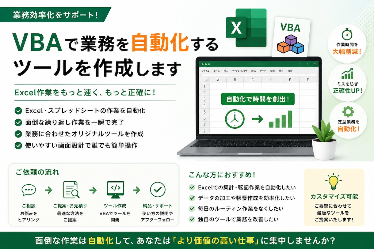 ツールを作成して自動化できます Excelはもちろん複数の言語を使い業務を自動化します！！ イメージ1