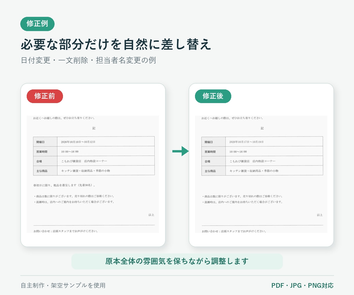 PDF・スキャン画像の文字を部分修正します 案内文の日付・担当名変更、不要な一文の削除に イメージ2