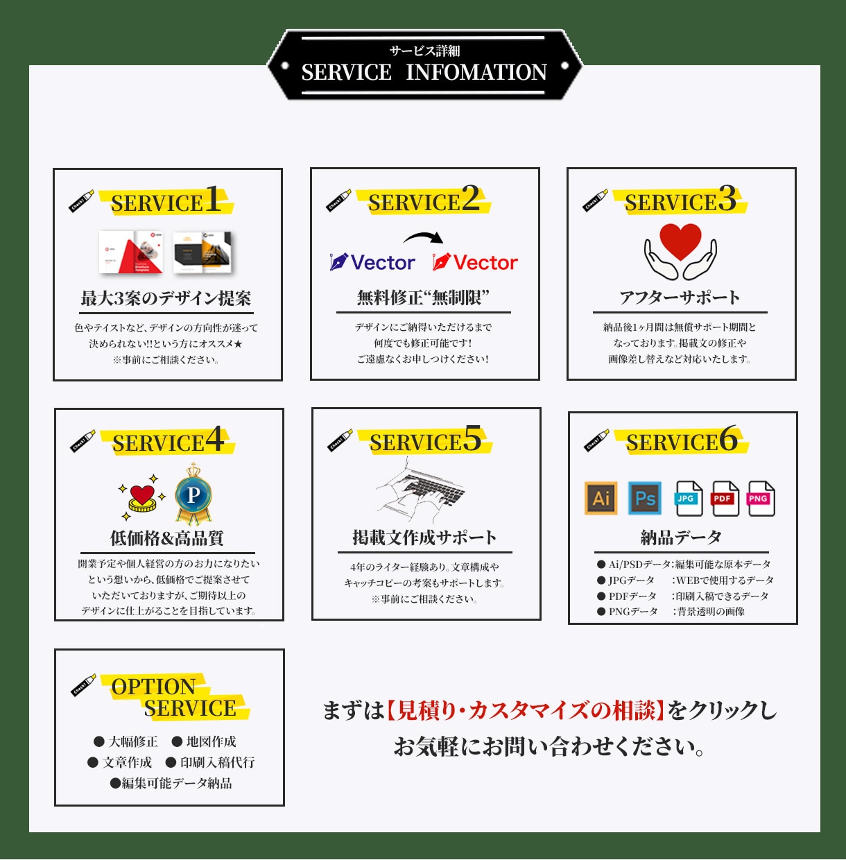 名刺やロゴなど一括デザインします これから起業・開業・新規OPENを目指している方へ イメージ2
