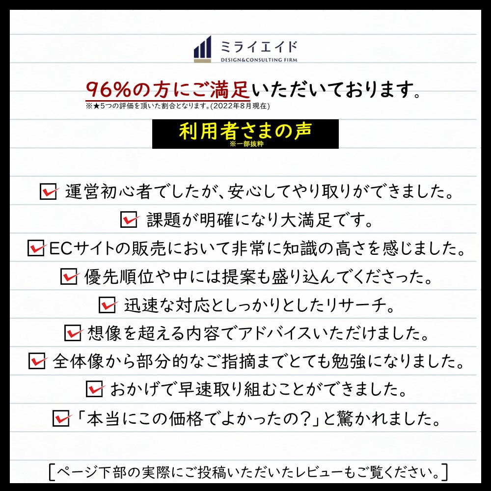 ECサイト改善レポート◆売れるための施策提案します キャリア19年の視点で提案します イメージ3