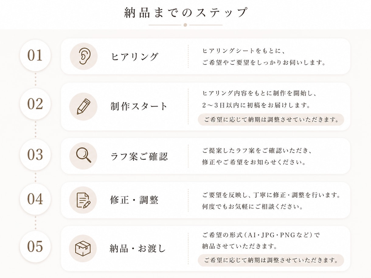 洗練されたシンプルなロゴを修正無制限で制作します 修正何度でもOK｜洗練されたシンプルなロゴをプロがデザイン！ イメージ3