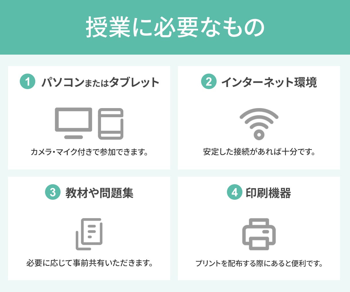 医学生が生物・生物基礎のオンライン家庭教師をします 授業補習、定期テスト対策、受験対策まで幅広く対応可！ イメージ4
