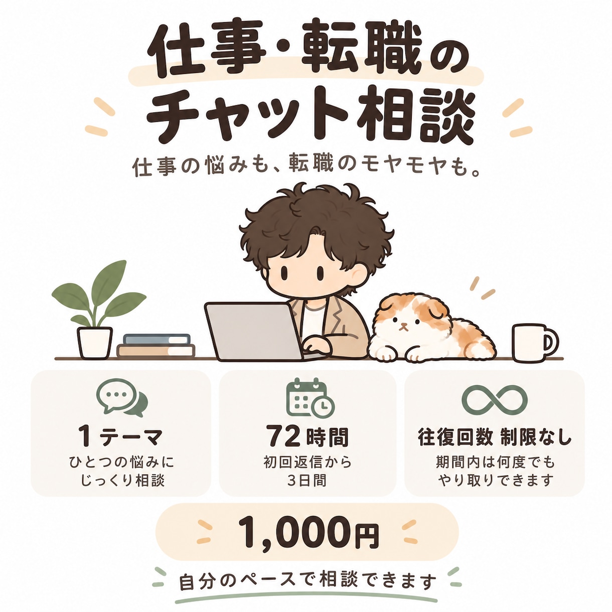 仕事・転職の悩みや愚痴をチャットでお聞きします 辞めたいけど辞められない悩みを3日間チャットで整理 イメージ1