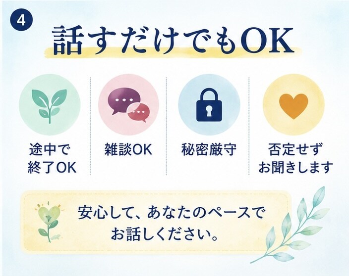 親のことが気になる方のお話をお聞きします 親の介護や認知症、終活など気になることを気軽にお話しください イメージ4