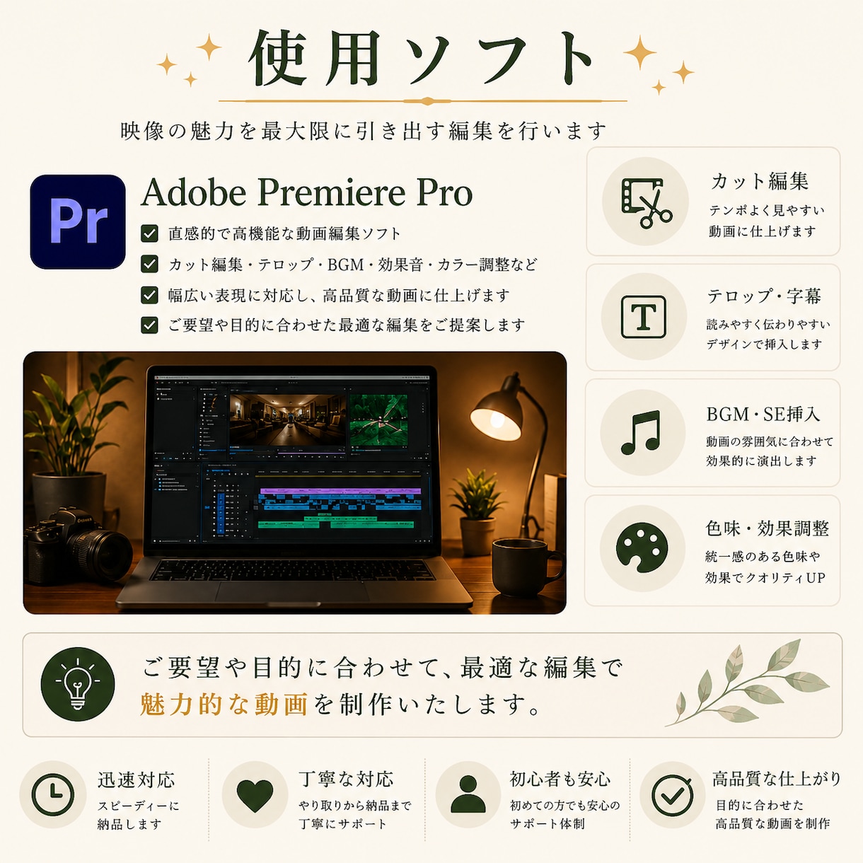 万再生実績｜店舗PR・ショート動画を編集します 来店・集客につながる動画づくりを意識しています イメージ7