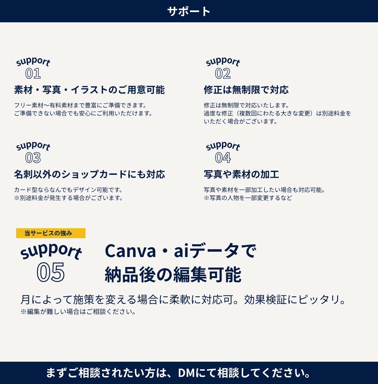印象に残る名刺・ショップカードをデザインします 修正無制限｜Canva・Illustrator・データ納品 イメージ3