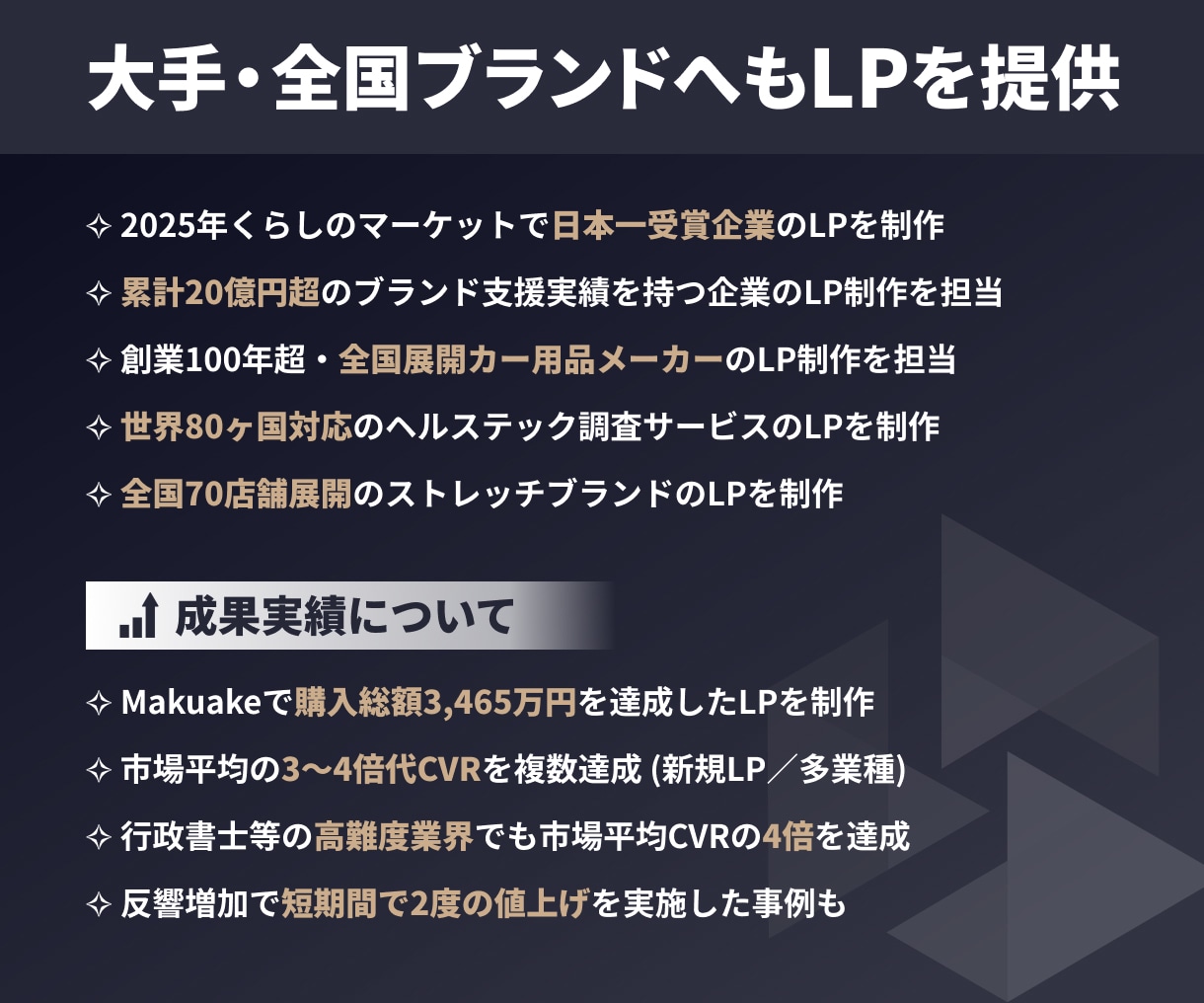 売上を生み出す〈戦略導線型LP〉を一括で作成します Makuake3,465万円達成／CVR市場平均4.4倍など イメージ2
