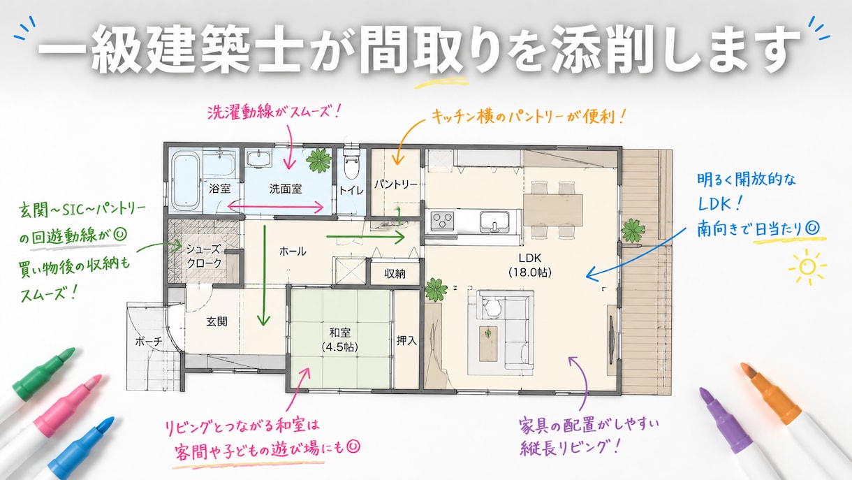 建築士が間取りに直接ペン入れ！プロ目線で添削します 一級建築士による、動線・使いやすさ等観点からの直接ペン入れ イメージ1