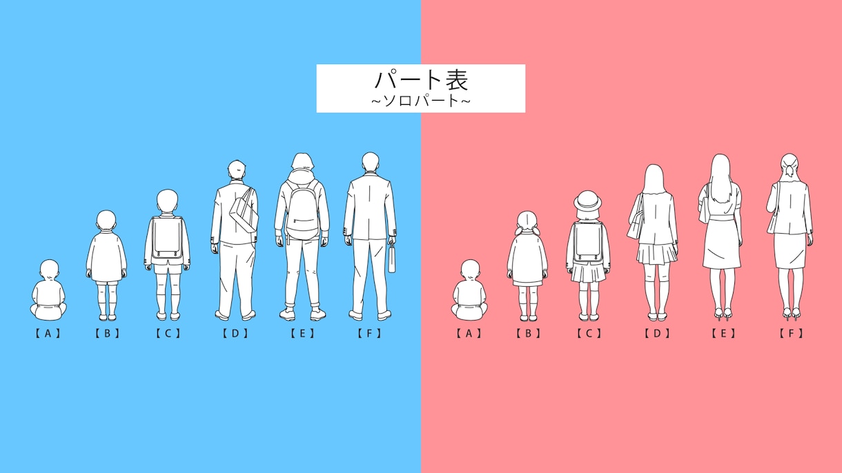 ココナラ元祖！カラフルな生い立ちムービーを作ります 好きな色をチョイス☆お子様追加も可！ イメージ3