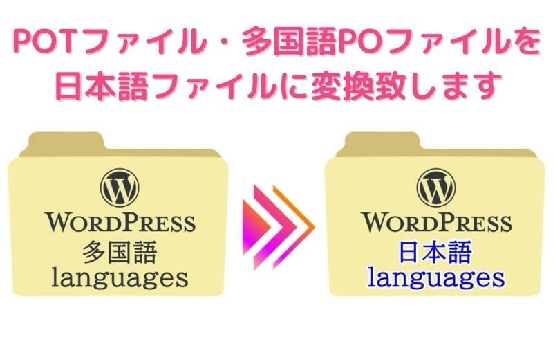 WordPressの翻訳ファイルを作ります WordPress(ワードプレス)のテーマやプラグインの翻訳 イメージ2