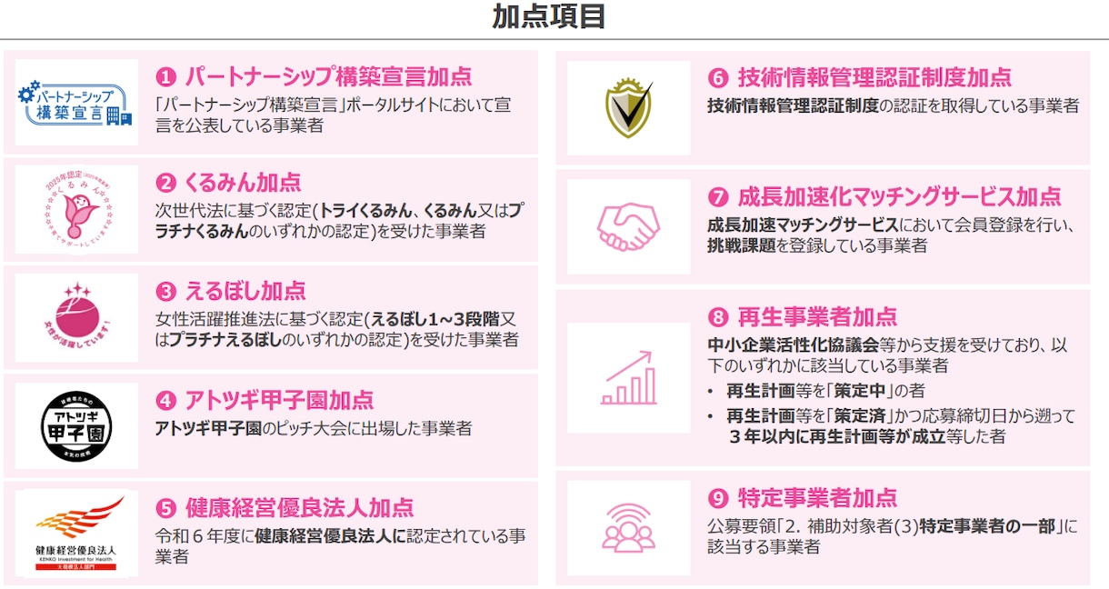 新事業進出補助金の事業計画書を作成します 【コンサル x 投資銀行出身者】短納期で高品質な事業計画書 イメージ9