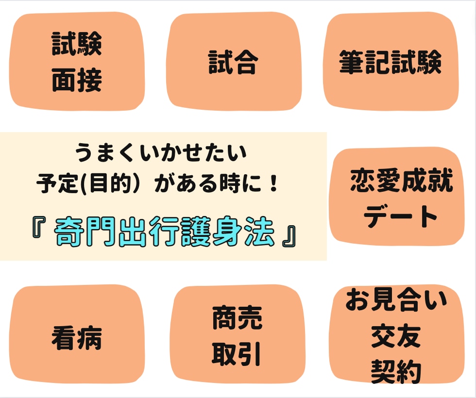 目的を達成したいあなたに開運おまじない術を教えます 奇門出行護身法で身体から邪気を排出し自身のエネルギーを高める イメージ2