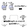 デザイナーが動画用イラストデータ作成します インフォグラフィのプロがオリジナル動画の為のイラスト描きます イメージ2