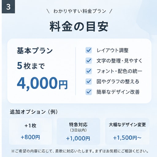 既存のPowerPoint資料を見やすく整えます 文字・色・余白を整え、読みやすく伝わる資料にします イメージ3