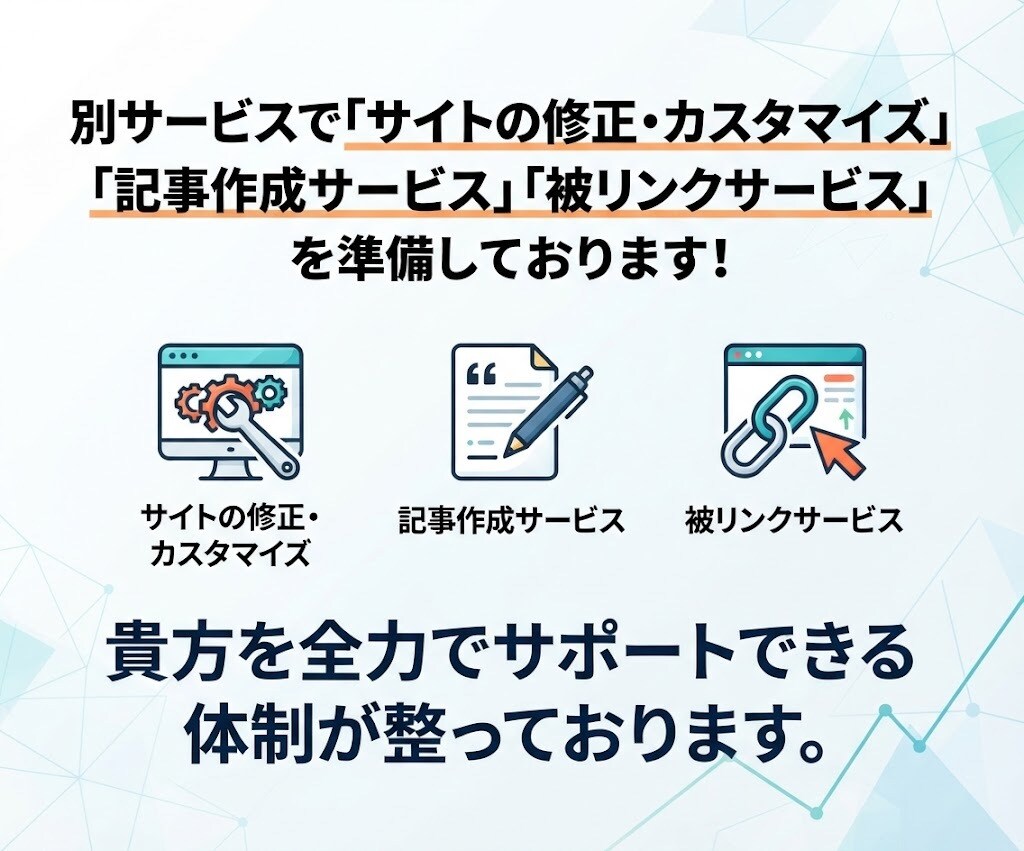 個人事業主・店舗向けにホームページ作成します 集客に強いワードプレスをプロが代行！初期設定+SEO対策込み イメージ4