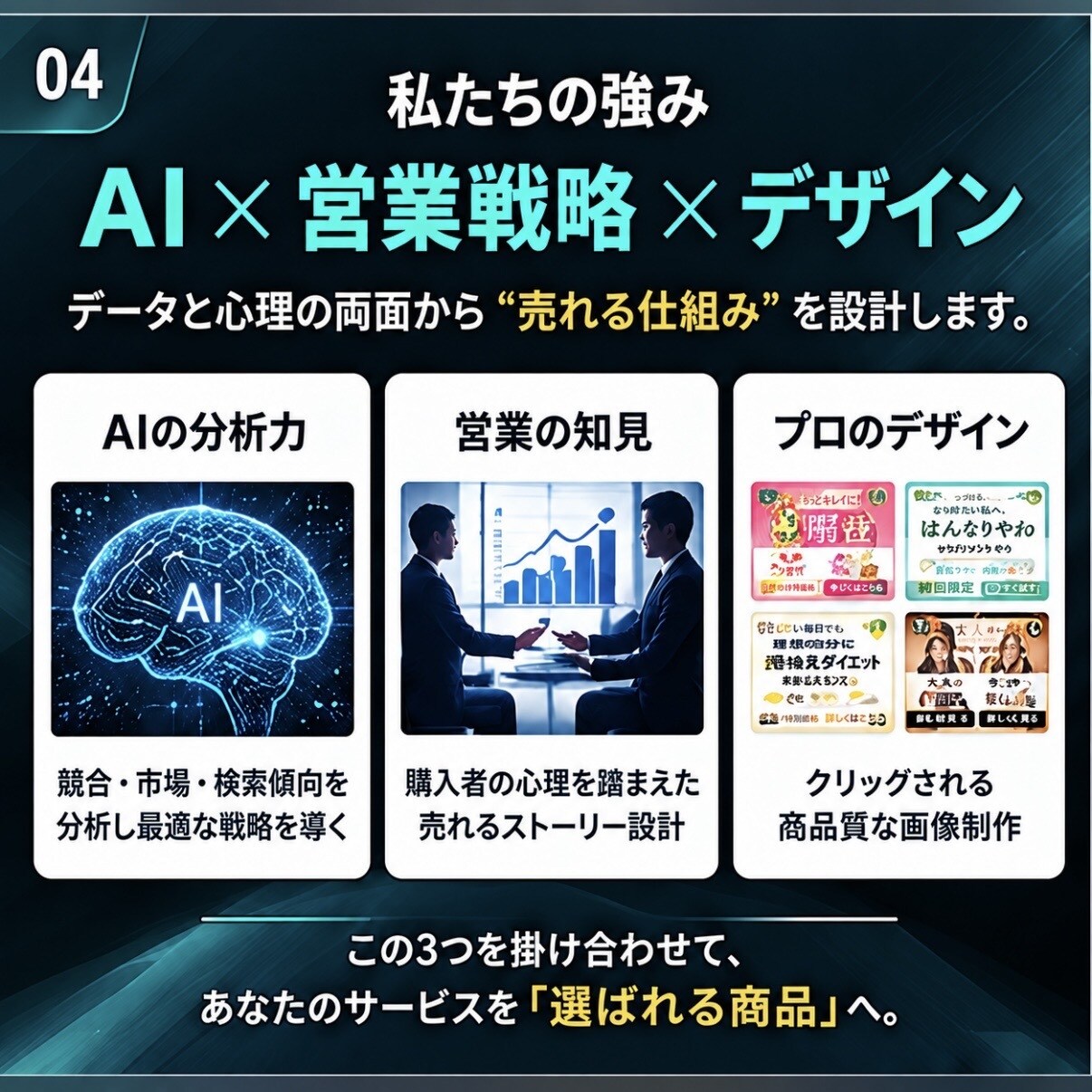AIと営業目線でココナラの販売戦略を設計します 営業目線とAI分析で商品設計から販売ページまで改善 イメージ4
