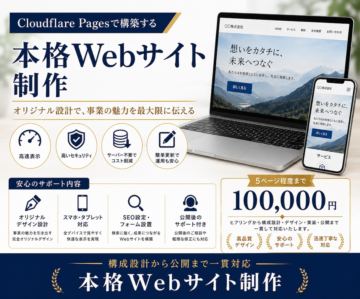 選ばれる事業のWebサイトを制作します 高速・安全・更新しやすい本格サイトを構築 イメージ1