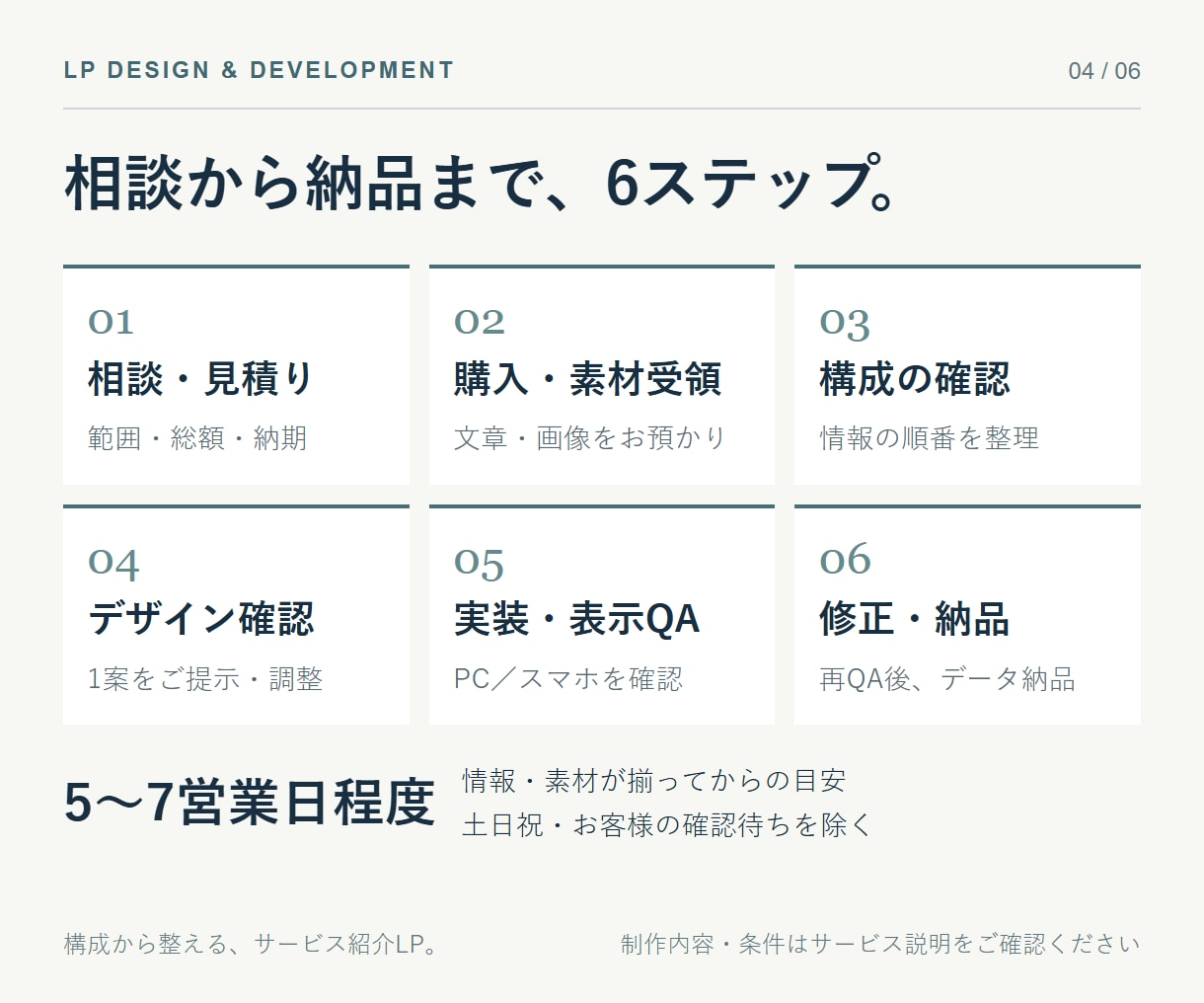 構成からお任せOK！LP制作します 構成・デザイン・実装までまとめて対応します イメージ4