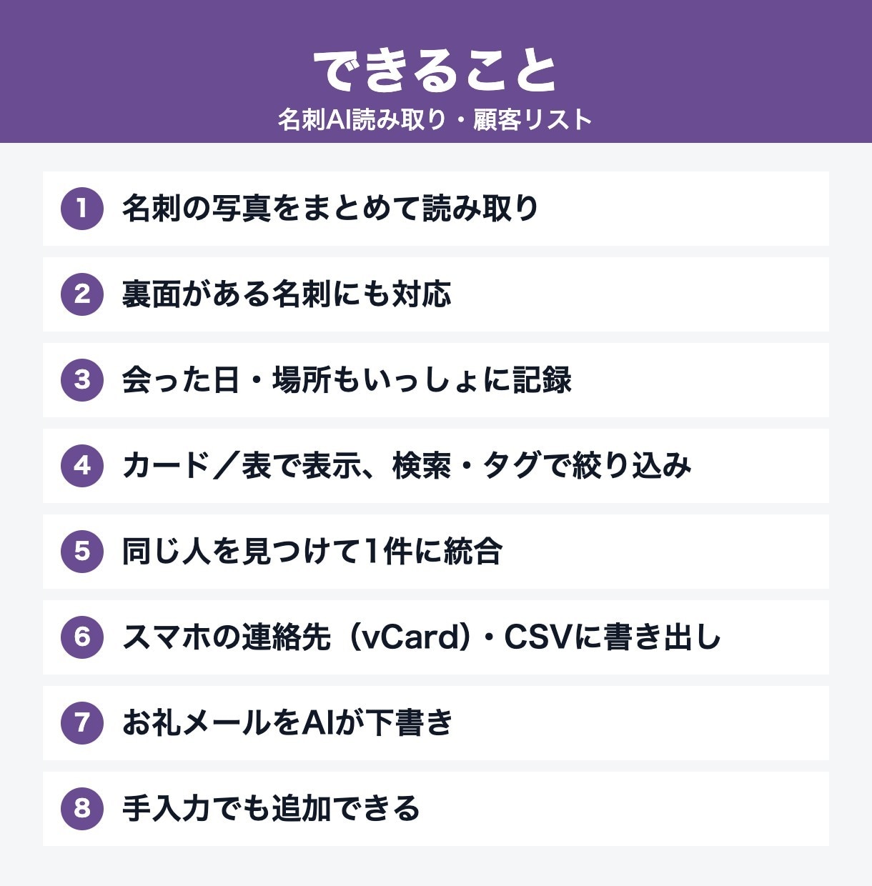 名刺を読み取る顧客リストツールを販売します 名刺の写真から顧客リストを作って管理できる イメージ2