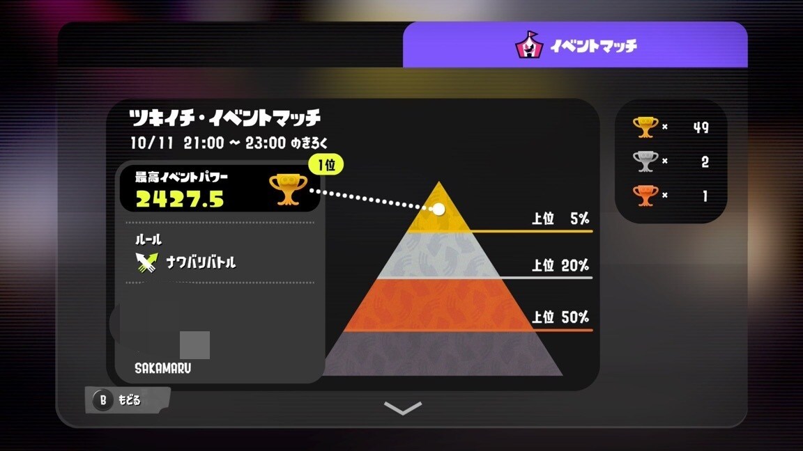 スプラトゥーン３上位勢がコーチングします XP3000以上の現役プレイヤーが教える上達に必要なこと イメージ3