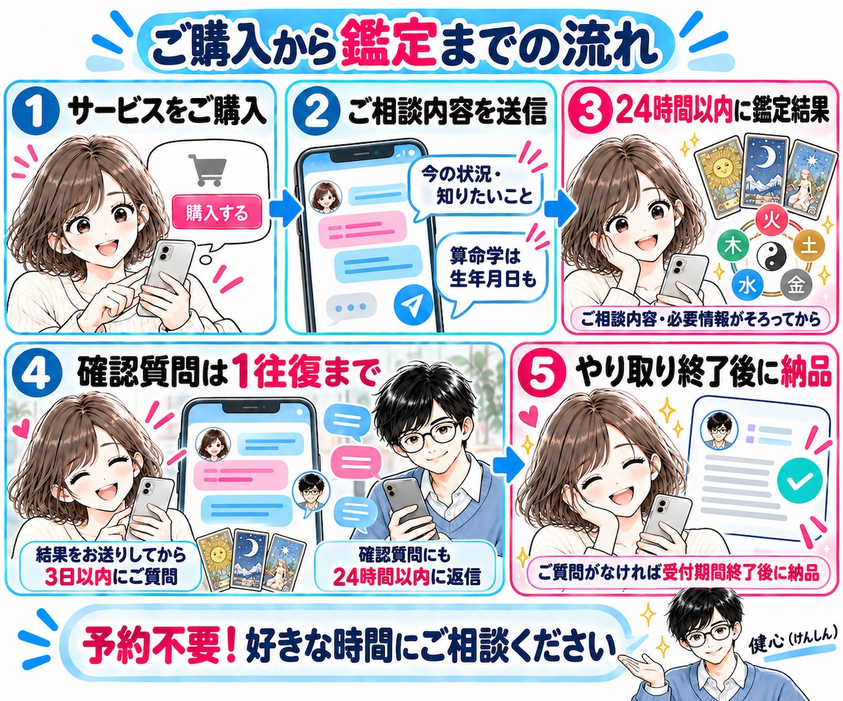 タロット×算命学で24時間以内にお返事しますます 予約不要｜恋愛・仕事・人間関係を文字で相談できるチャット鑑定 イメージ4