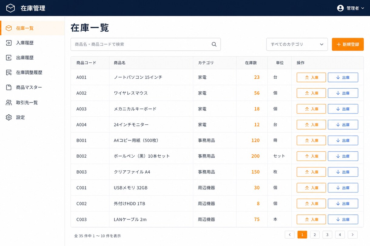業務システム・管理画面を開発します 顧客管理・日報対応。公開3ヶ月込み イメージ7