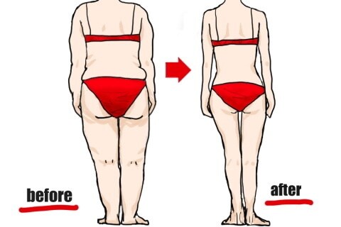 セルライトも消えいくダイエット法…伝えます 1か月たたずに実感！運動や痛い目なしで体も引き締めまった イメージ1