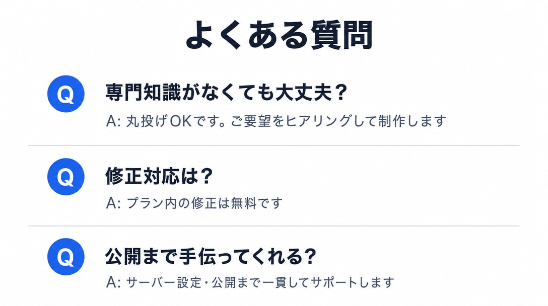 ホームページ・LPを予算に合わせて作ります 「名刺代わりのサイトが欲しい」を最短で。相談・見積り無料 イメージ9