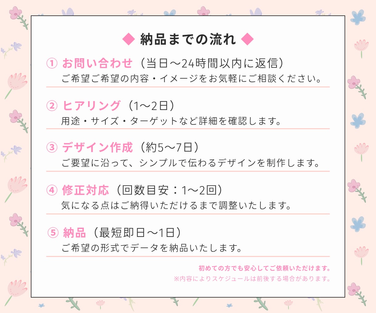 WEB画像を作成します シンプルでやさしい、伝わるデザイン イメージ2