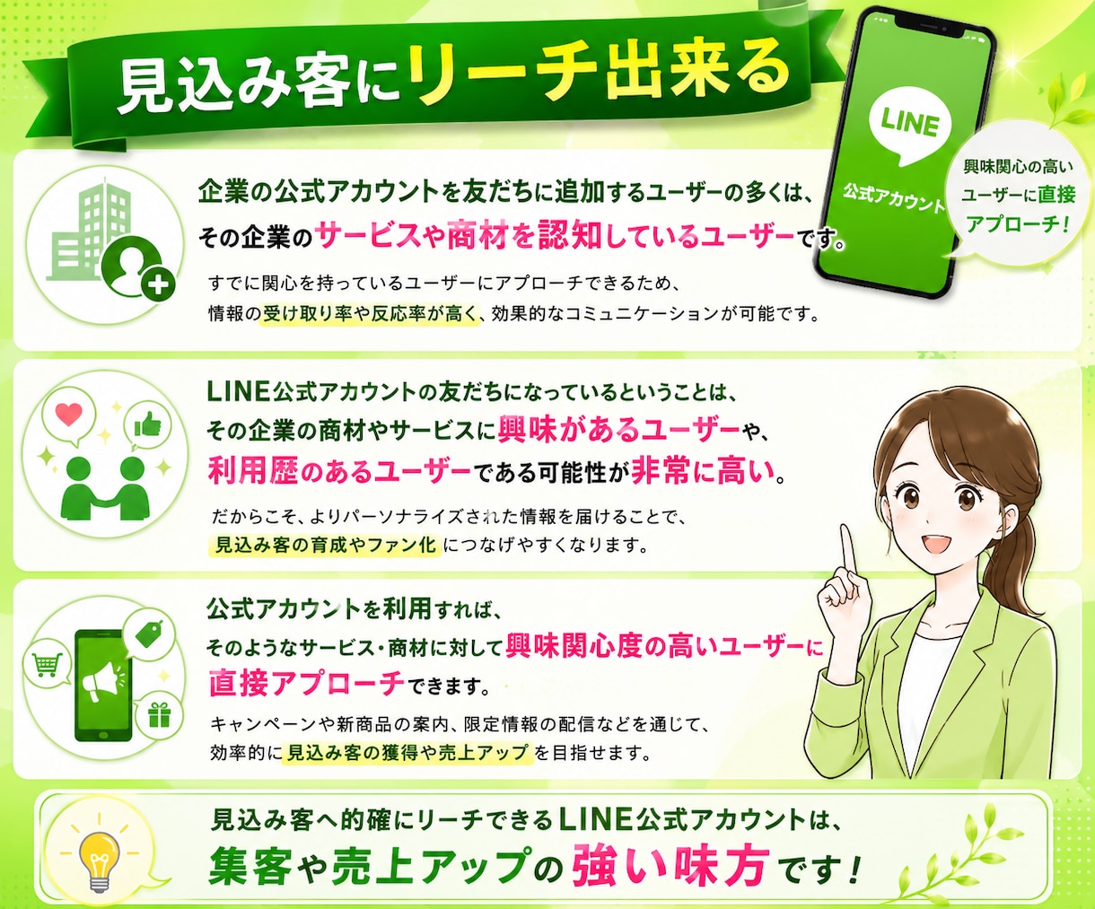 LINE公式アカウントを宣伝し友だち数を増やします LINE集客を強力サポート！日本人限定✨安心安全の拡散✨ イメージ3