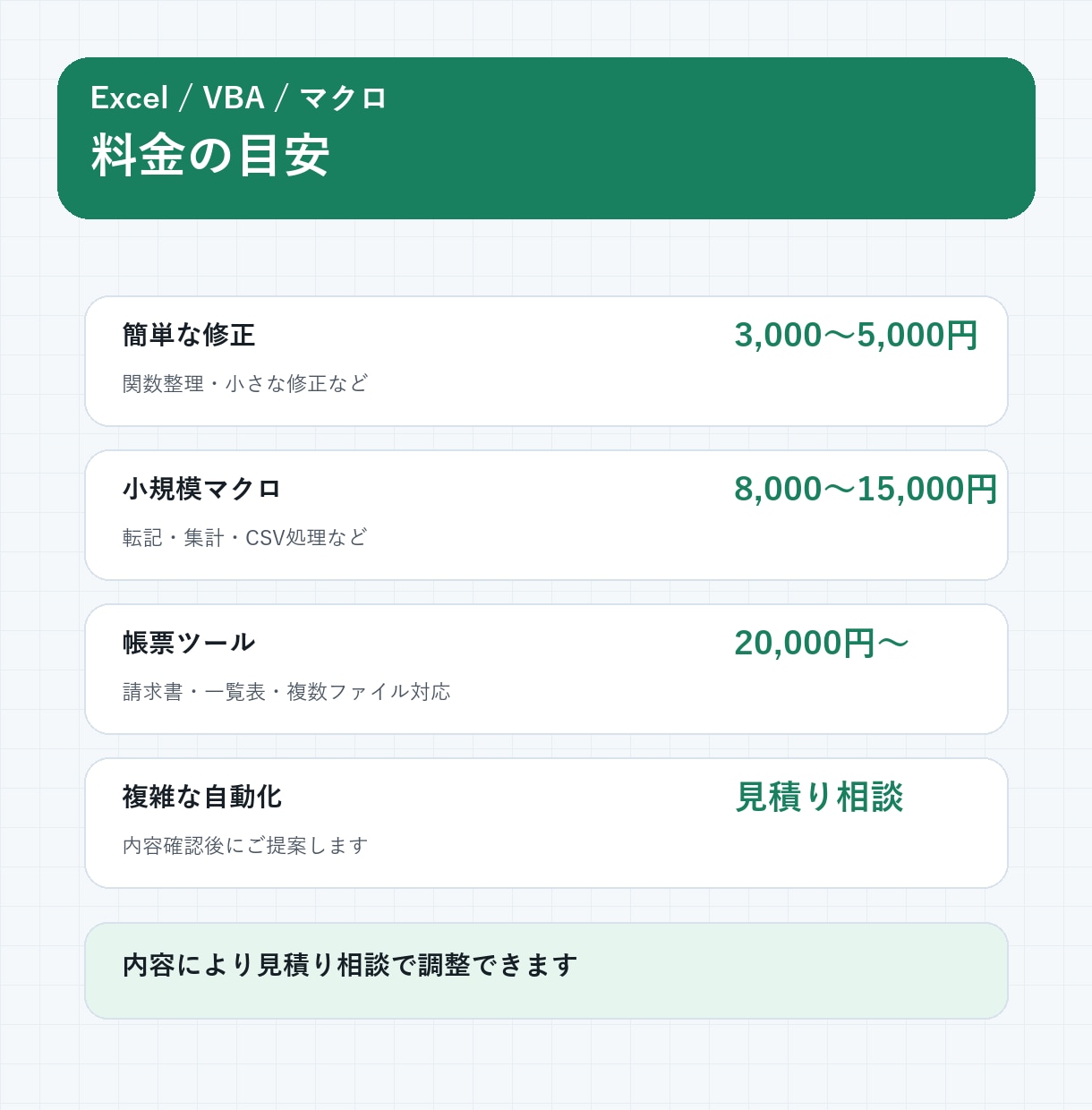 Excel作業を自動化・効率化します 集計・転記・帳票作成を効率化します イメージ5