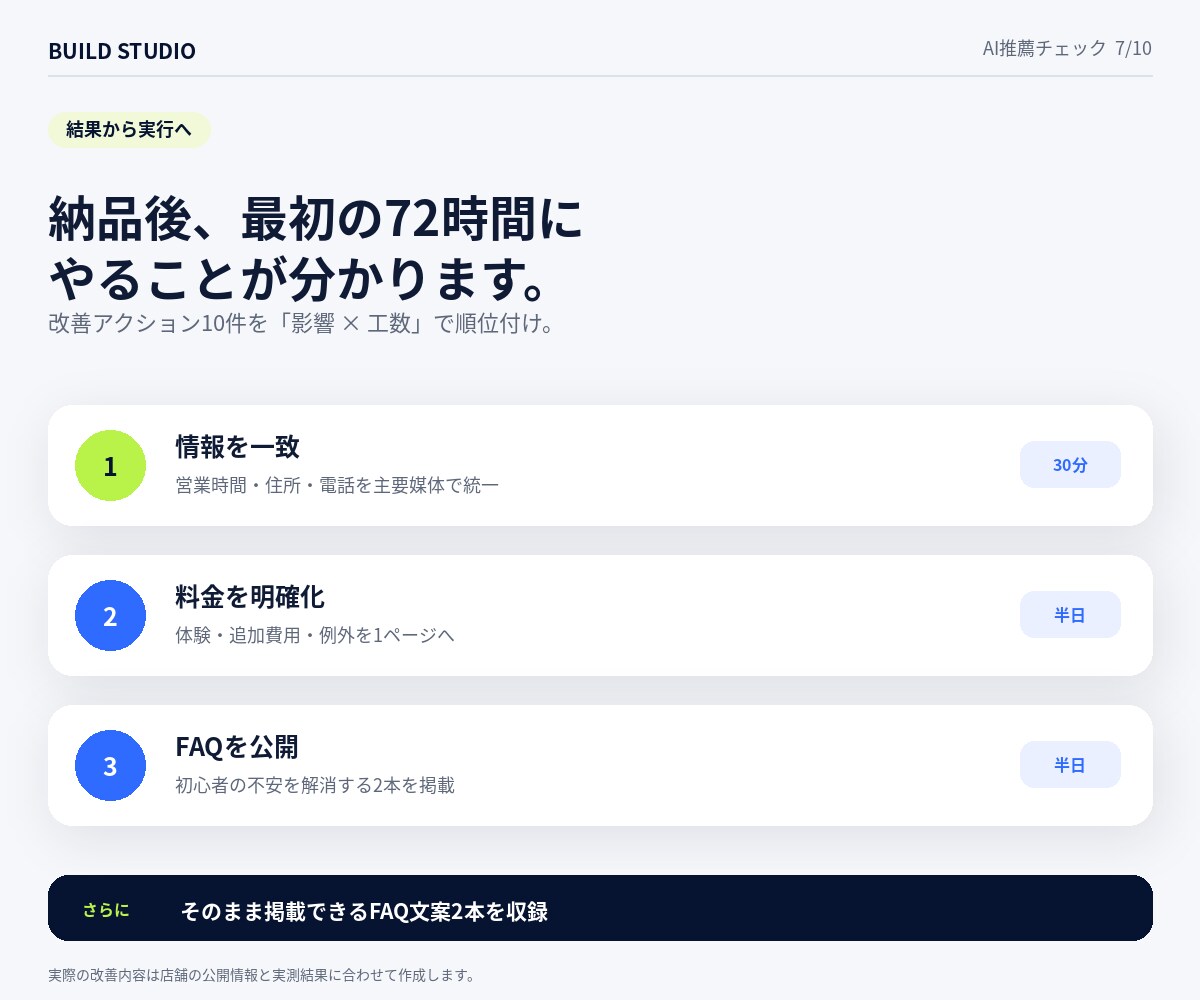 ChatGPT等で自店が選ばれるか診断します 30の来店質問で競合3店との違いを可視化 イメージ7