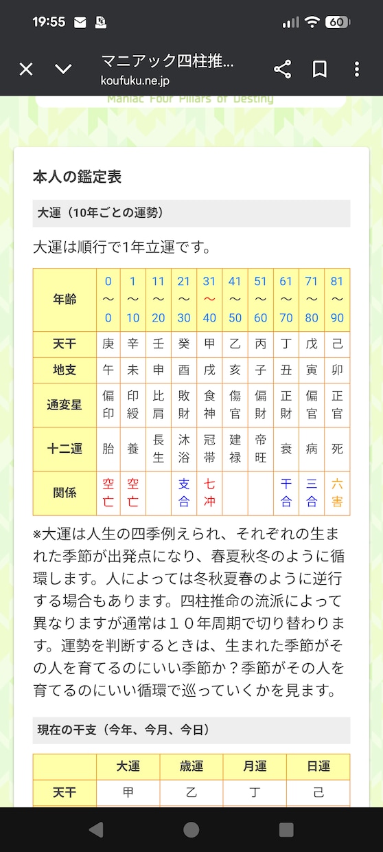 詳細鑑定・四柱推命命式から貴方のことを丸裸にします 性格・才能・適職・恋愛傾向＋運が整う方向まで言語化  します イメージ3
