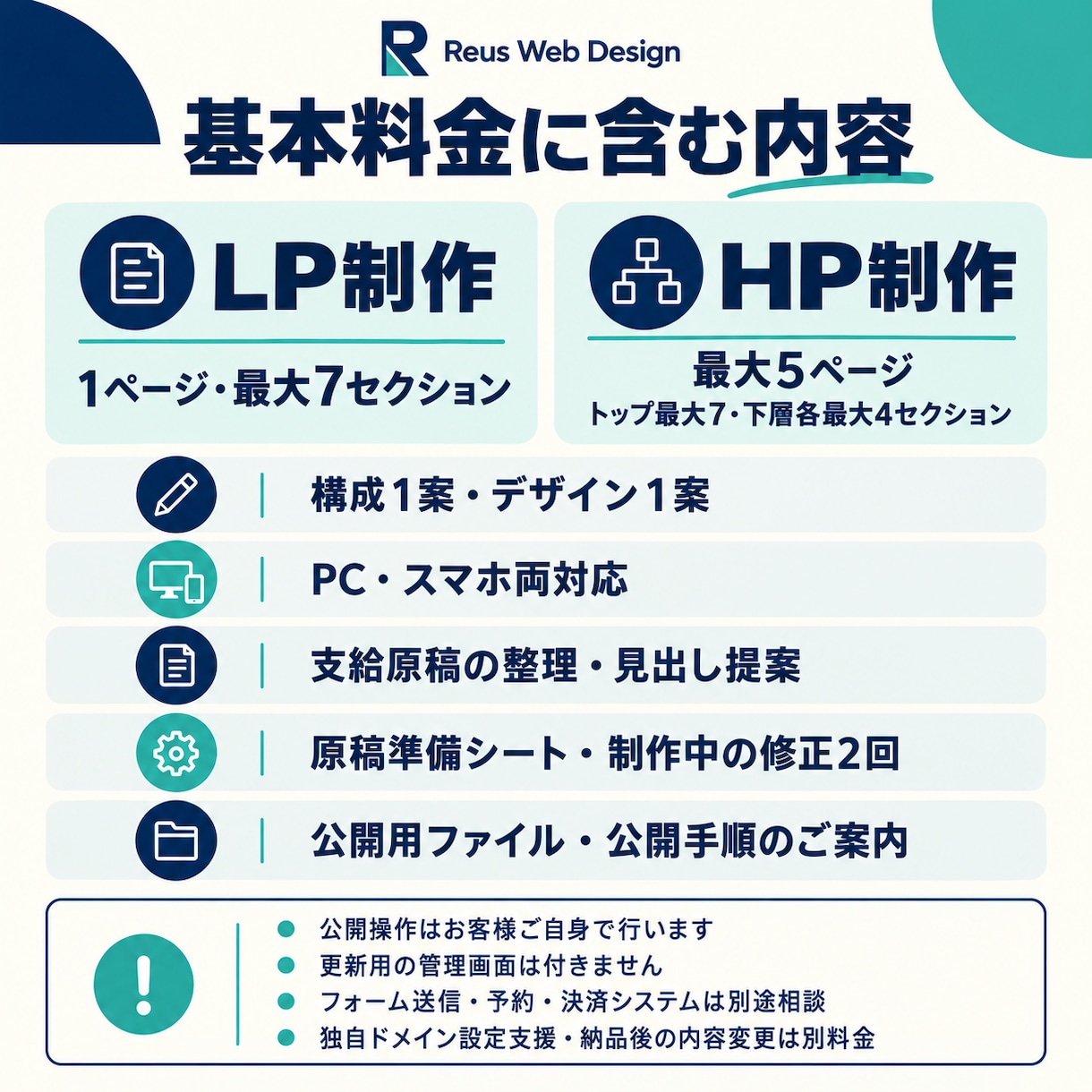 サービス紹介LP・ランディングページを制作します 開業・新サービスに。構成提案・スマホ対応 イメージ4