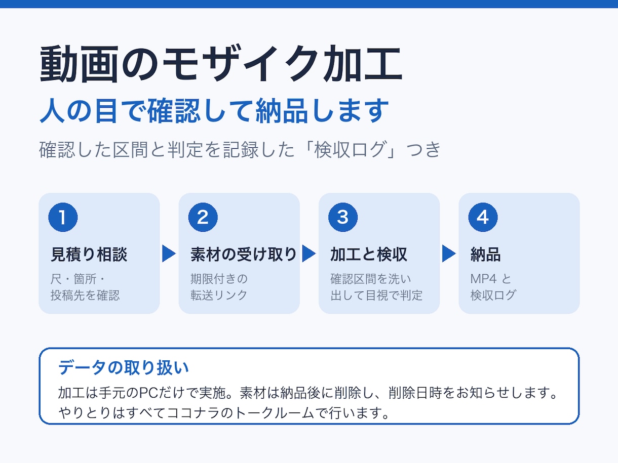 検収ログ付きの動画モザイク加工を目視で行います 確認した区間と判定を記録した検収ログを添えて納品 イメージ1