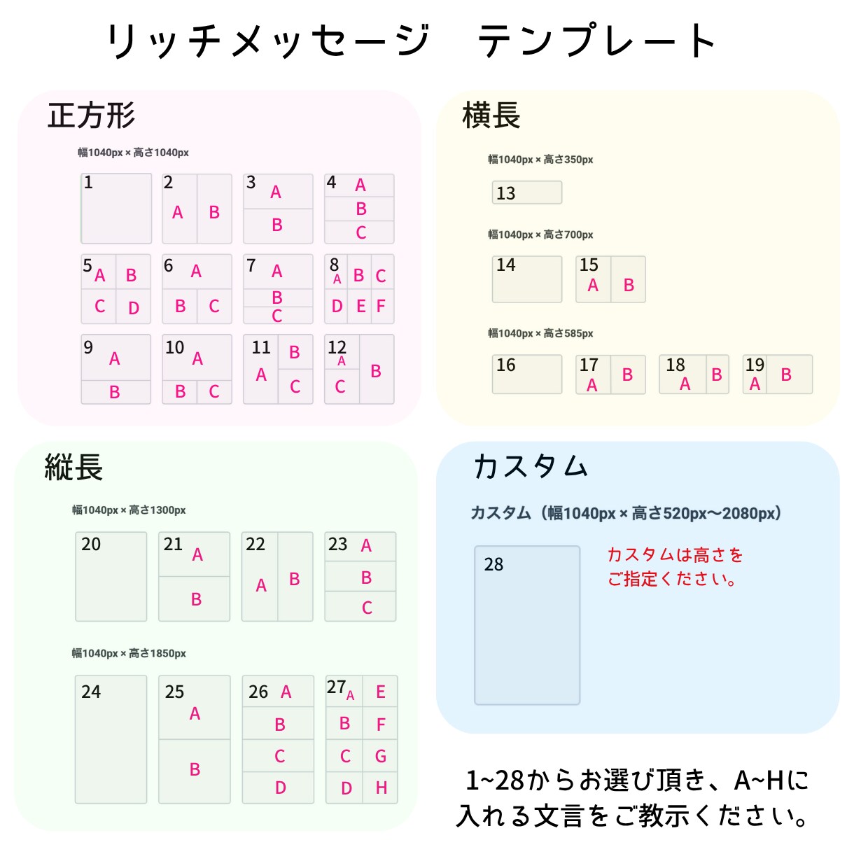 canvaで見やすく可愛いリッチメニュー制作します 見やすさ重視のデザインで反応率アップを目指します イメージ4