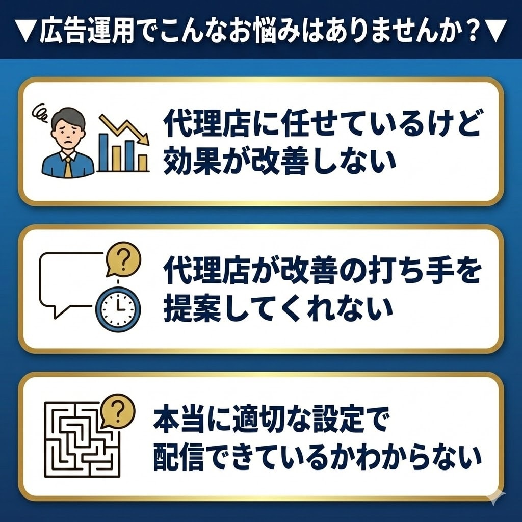 元電通Gがリスティング広告の分析・改善提案します プロが広告アカウントを徹底的に分析します！ イメージ2