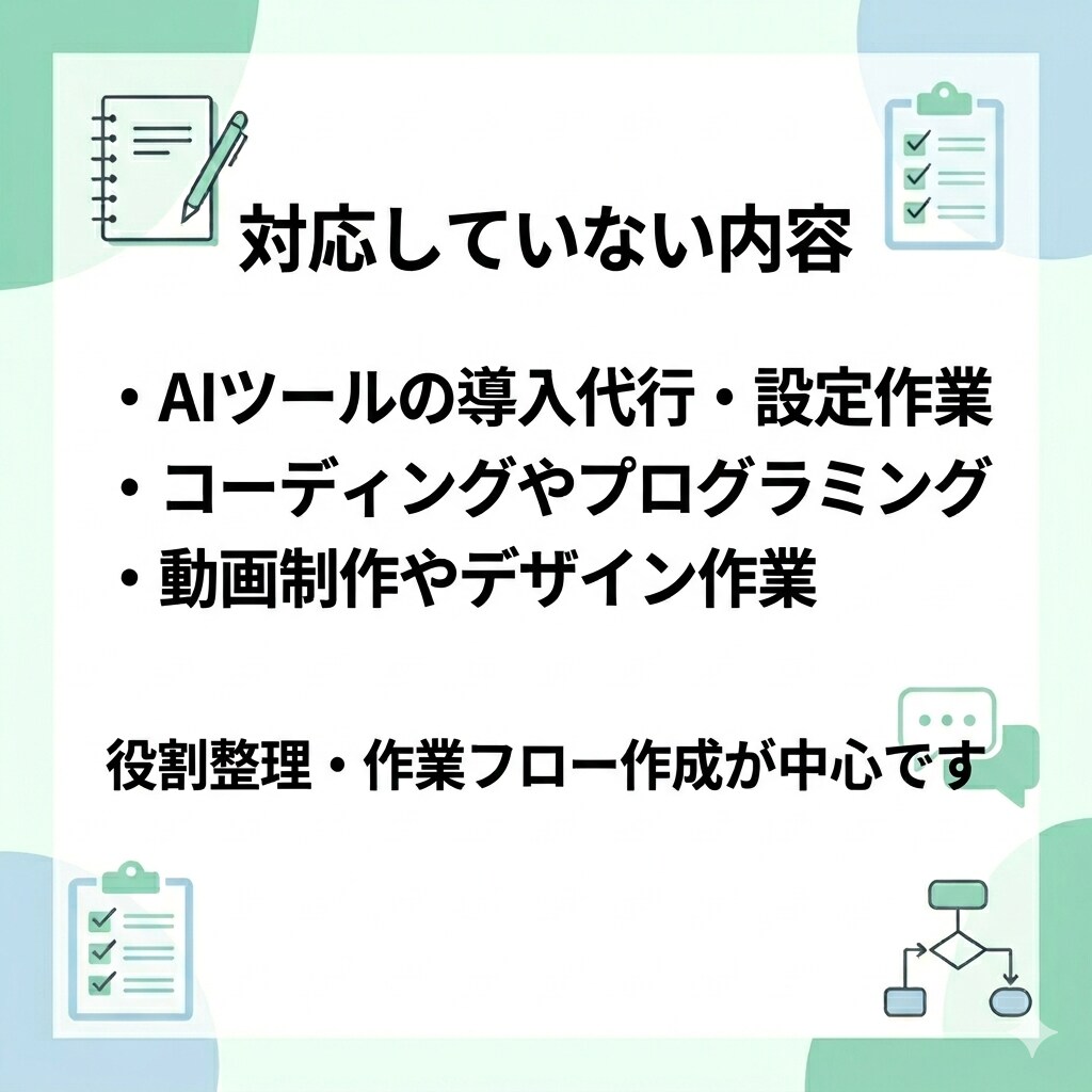 あなた専用のAI副業役割分担シートを作成します ChatGPT・Claude活用／PDF納品／修正2回まで イメージ4