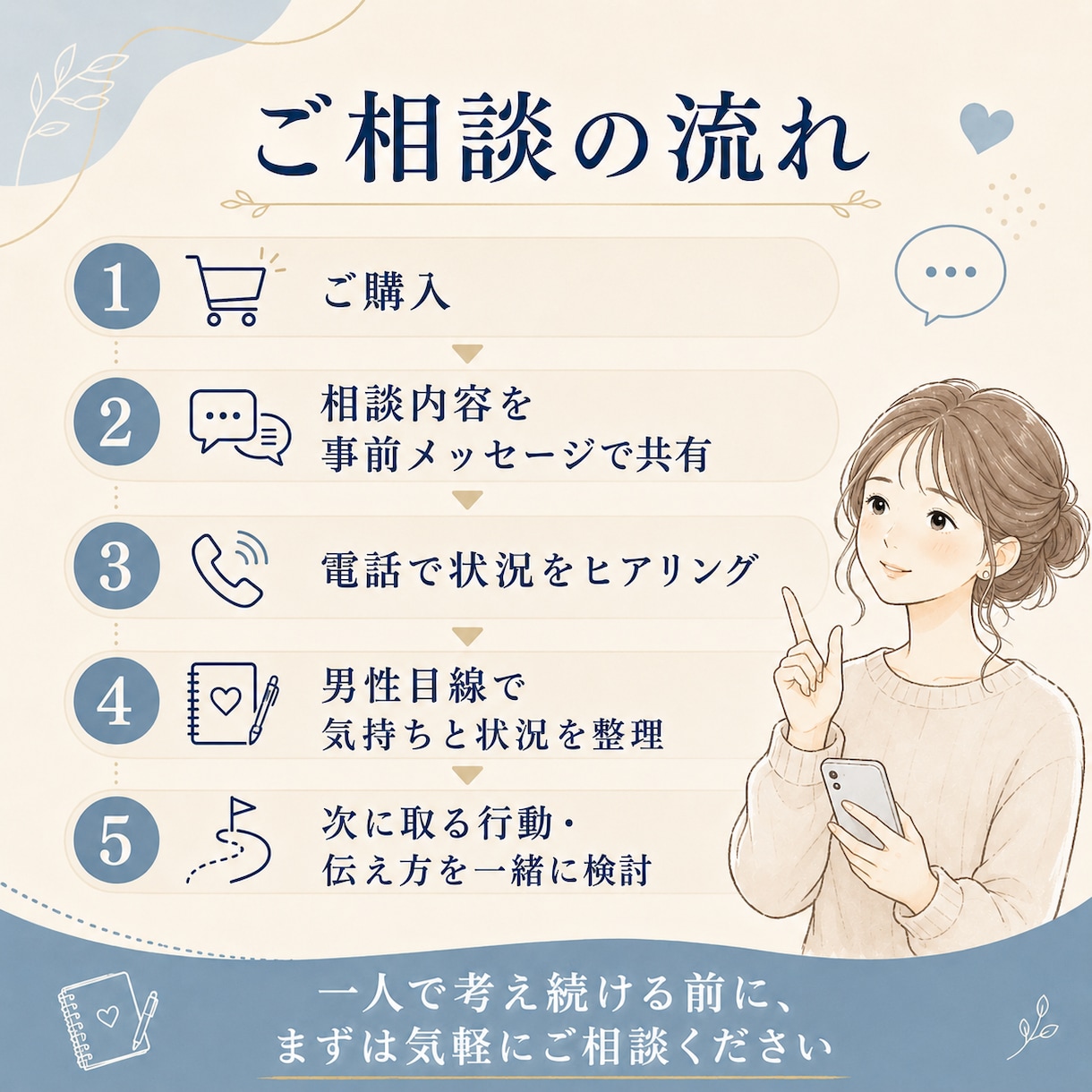 旦那の本音を男目線で電話相談します その一言、男性側ではこう見えているかもしれません イメージ5