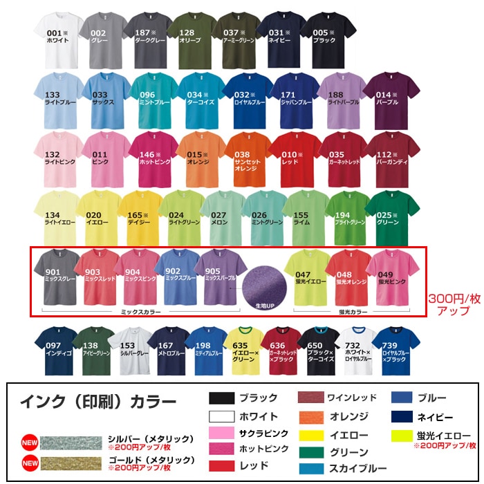オリジナルTシャツを作成（プリント）致します 年間実績10,000枚！プリント職人にお任せください！ イメージ3