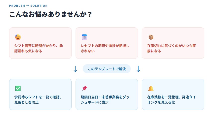 Notion：クリニック事務作業を楽にします クリニックの運営事務作業、ラクに一括管理！ イメージ2