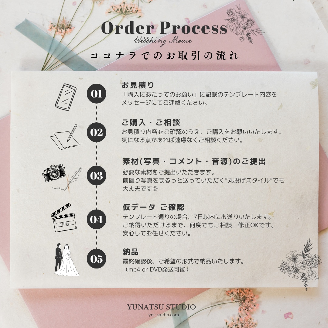 丸投げOK◎ 結婚式オープニングムービーを作ります ポップで可愛い！テンプレ微調整も可能です！ イメージ1